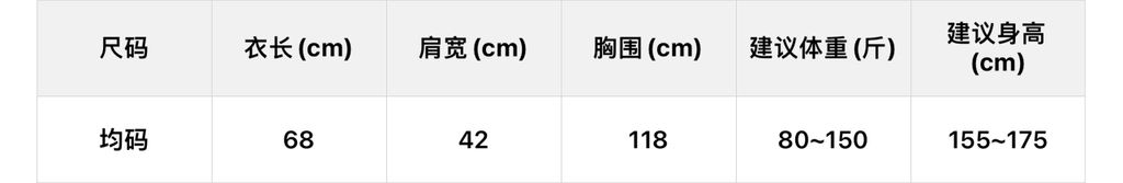 57a21fbcd92323a9c291a6d402fc168f