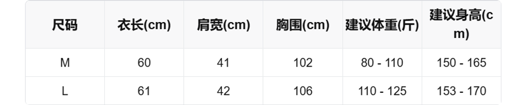 sizeChartWithPadding0_41r93hbk4bh