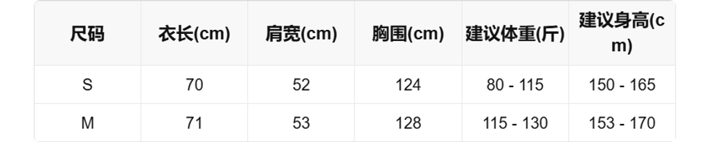 sizeChartWithPadding0_qrgr7y9mbs