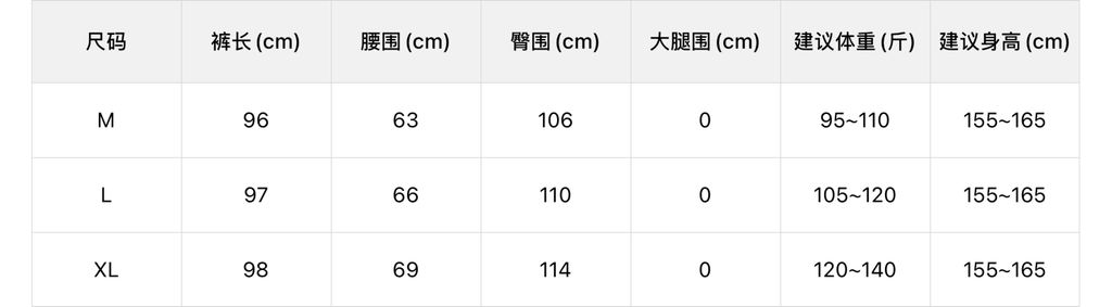 42a079c89bf26c40c9474c5c3d5847fd