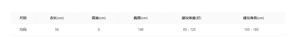 54d433a933dde4439e6682060a30ad94