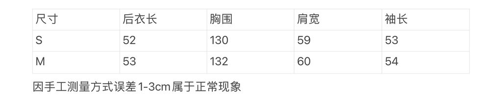 c917e1398ea4c0375ce671c3cc3abe50