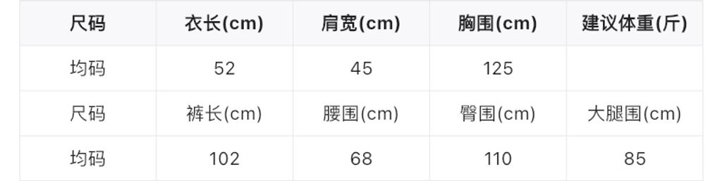 a520c9162e4bbddf3b75a552e238128f