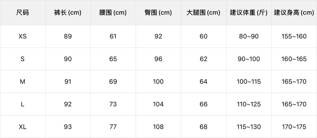 a3bad7864e8ec8723c49a6402110348f