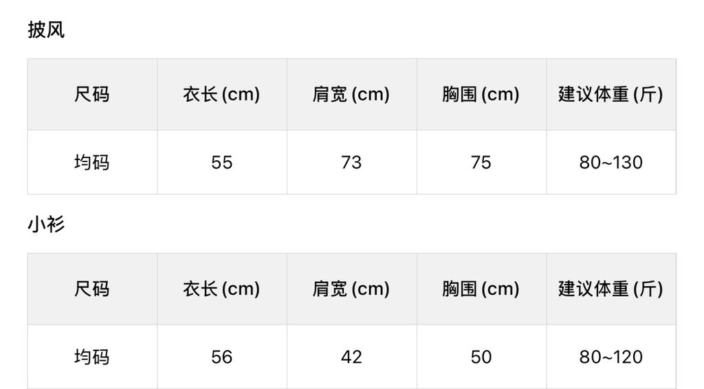 f2a7a85b628c61e7d1a41e7f565de968