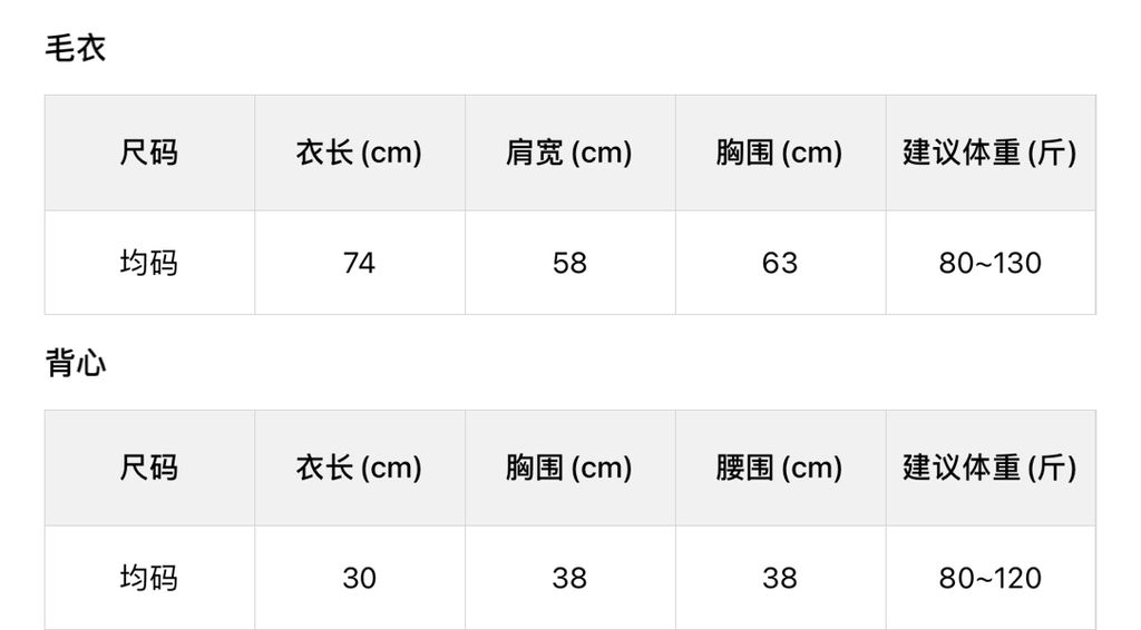 3f8aadb967e15e4deecb65138a6b78bc