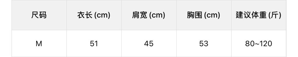 f09151cc574e32b1684e21514807ed88