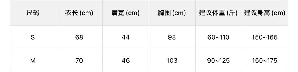 8df79d2c8edaa17c8f5b71de4981ea82