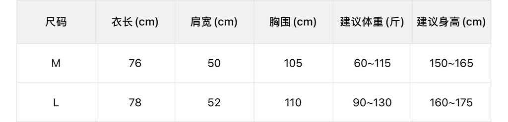 848db36a91dec2842e306a8a22e291be