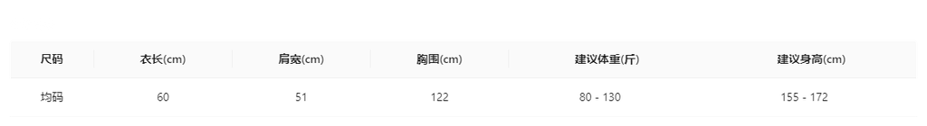 a0765fbd95a774eced6b6c79f386579a