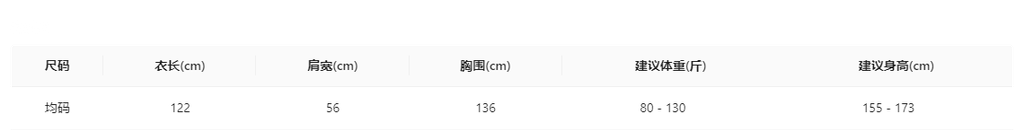 8478c87791a54653a5107e328b5e2d81