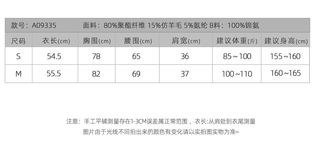 9e1a59a1a9ea7cd77178d0e395fcce17