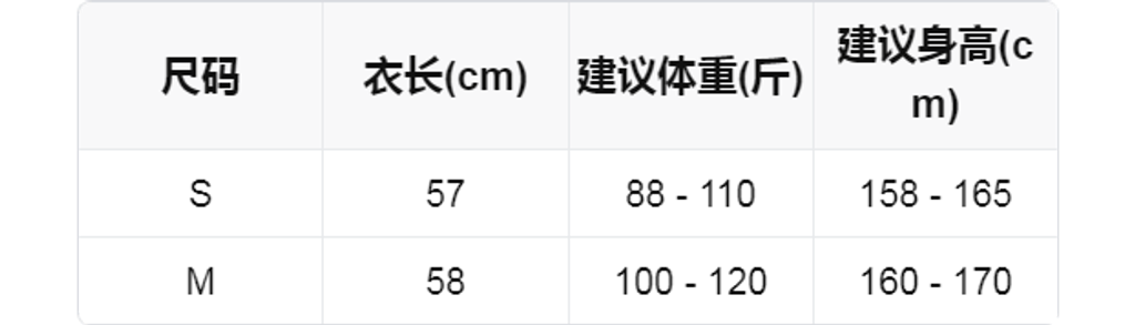 sizeChartWithPadding0_t8is87icco9