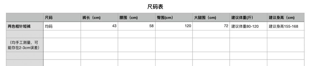 141f8e4578732fa40960dd63190c3140