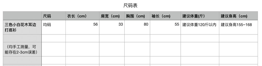 880305774e6c8532e8820e41b1057951