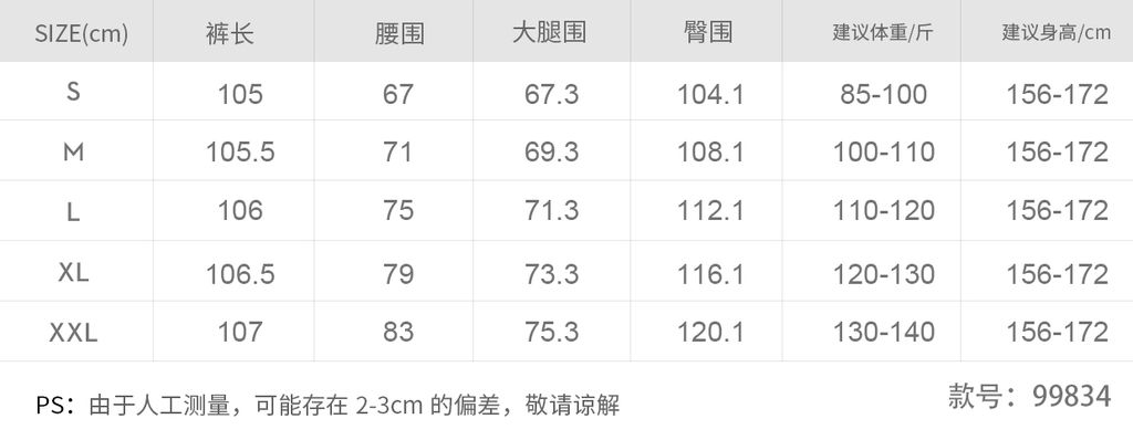 afc03e1ed0cbceb4c2bf25d15a4109ad