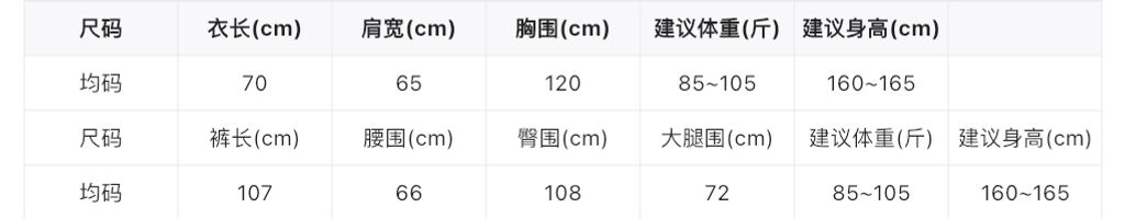 70544c554e53e32e478ae0ac5262823b