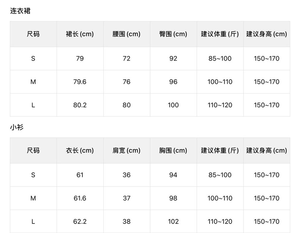 79e5140619170493287a90bf876c52ba