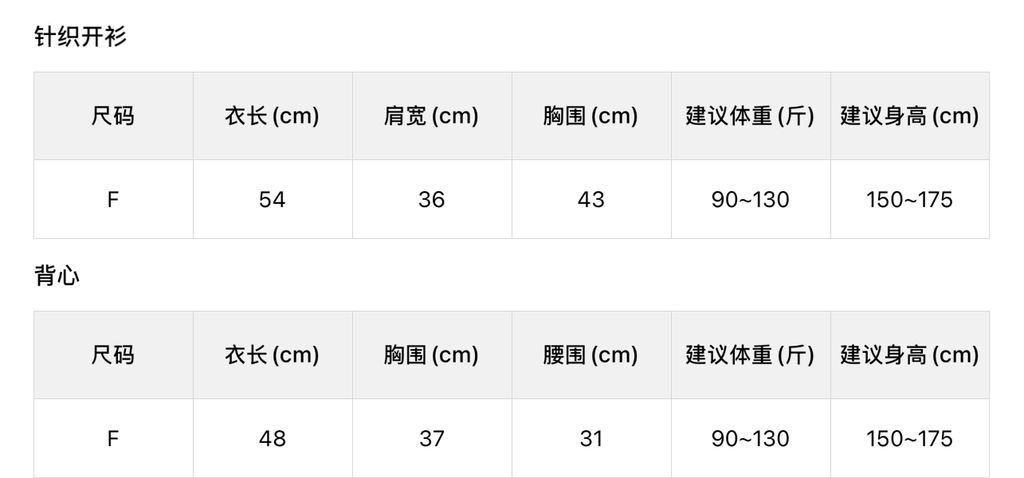 c74d7816809dcdcc3731a7e945bddf7e