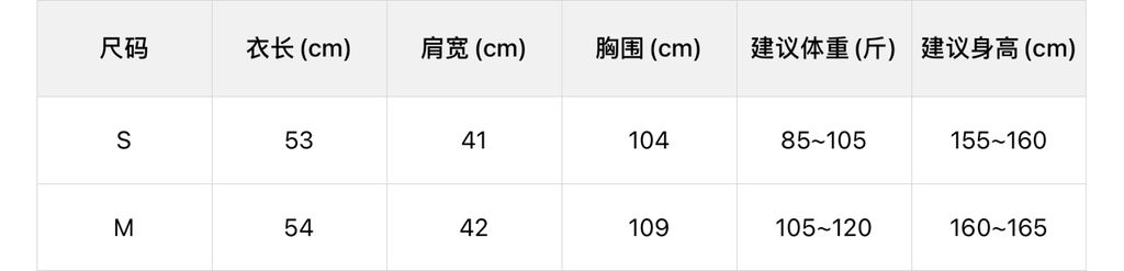 a4f105f3cd7fda39a79c035452b5e5cc