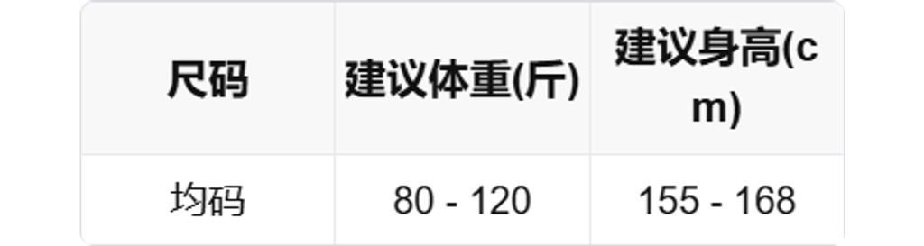 sizeChartWithPadding0_jtlhs2tv32