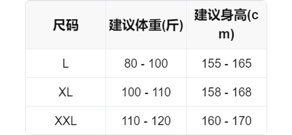 sizeChartWithPadding0_3lssbohsptz