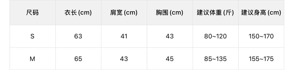 9b9544112cd2a7b0cd096e3f48dbda60