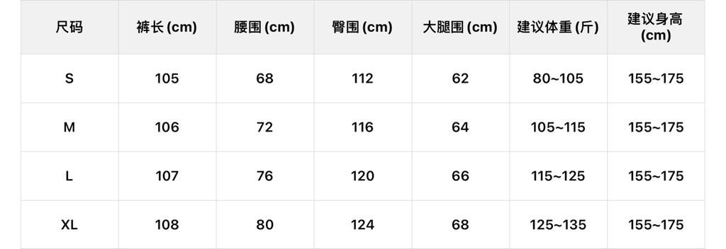 d50f6d3fa6afbdd7a7f3a96137b14a86