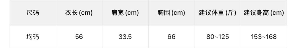 76a5ccc093b167cb7a1c57093e6e7f86