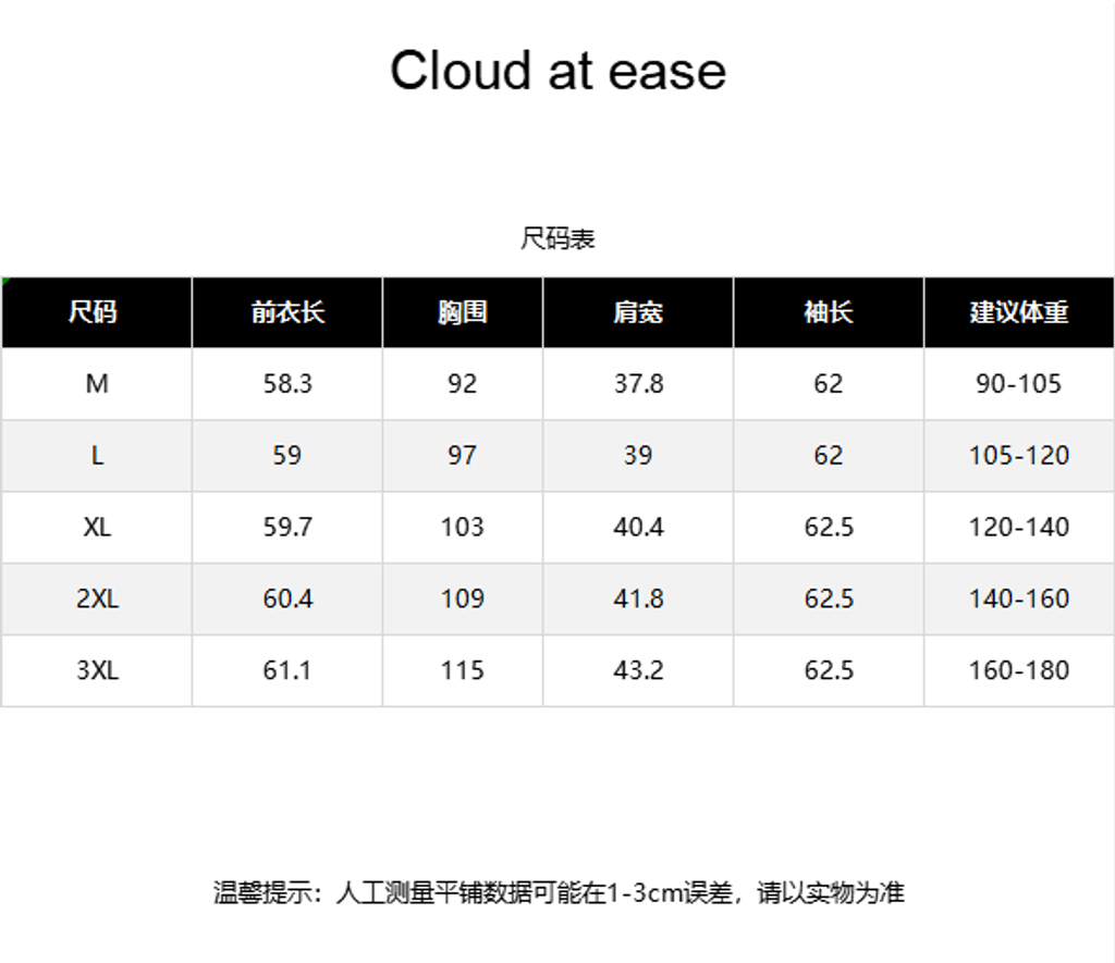 94f25db9cbb02e6a4837278327a0de70