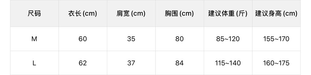 69b319e098cc5ac82ae0410e55030002