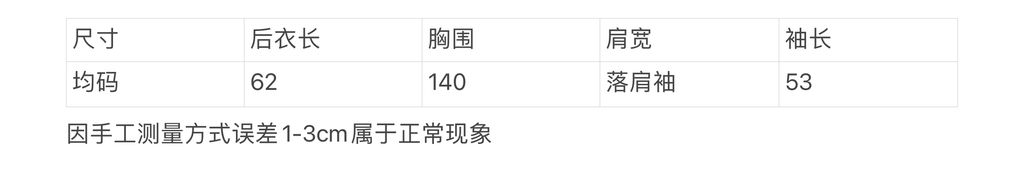 ef15bdad47f4cf668197675e98594b65