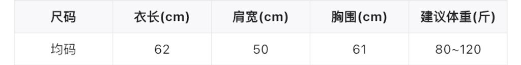 670faeb33690dac5d19dc9b3c98aeda5