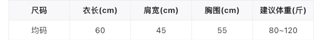 98e1554a8ce27ab8078de160ffcfe20b