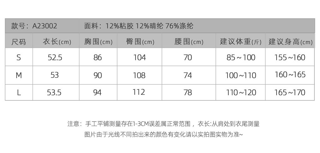 13a7b0e48e0395c1b3f5a33a5eb2c100