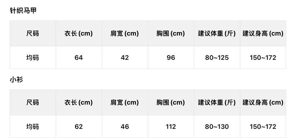 d97b8bfc193dcfd6d0f01eea2aec4cf8