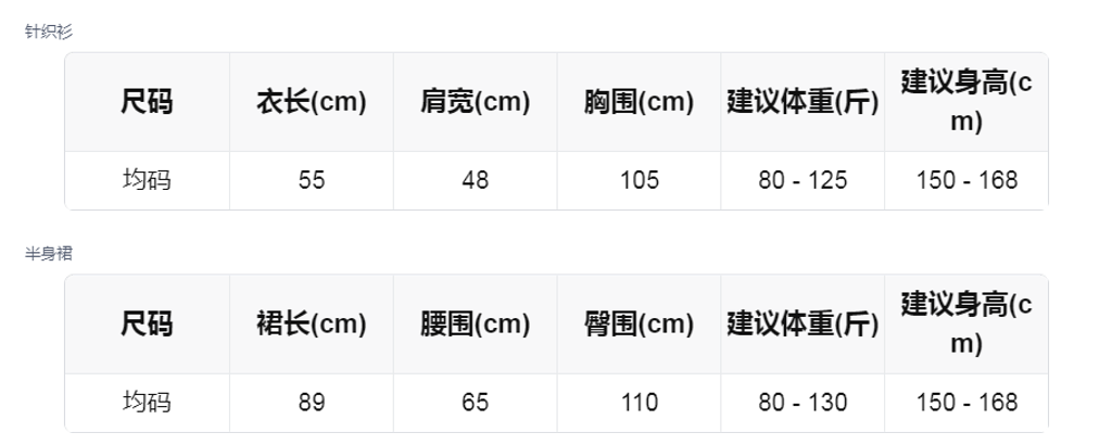 sizeChartWithPadding_fxnsz5layel