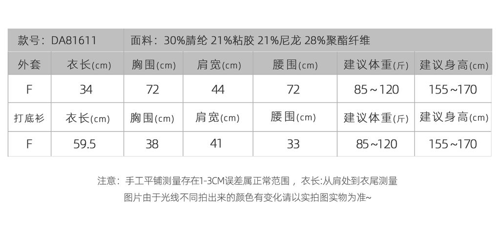 25f1c47c335768a55862439a2c60850c