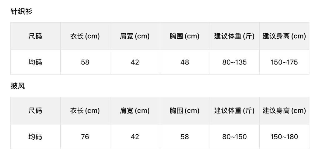 571d8323373fdb181ed7316942805505