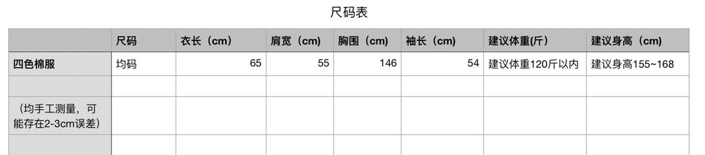 f951c0202ffe5dcb0bcdf250f925bc31