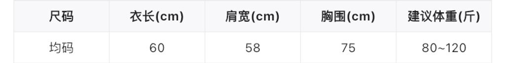 49a266bd542f8227e5b389c3b3dec3de