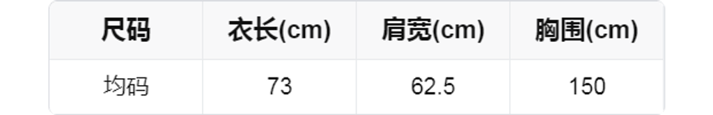 sizeChartWithPadding0_jk8bvnkznte