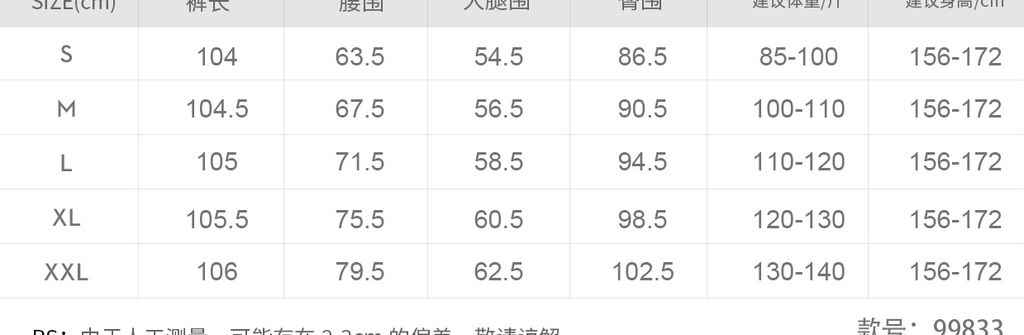 504f394ebcb4e8950c192c4b235a6b96