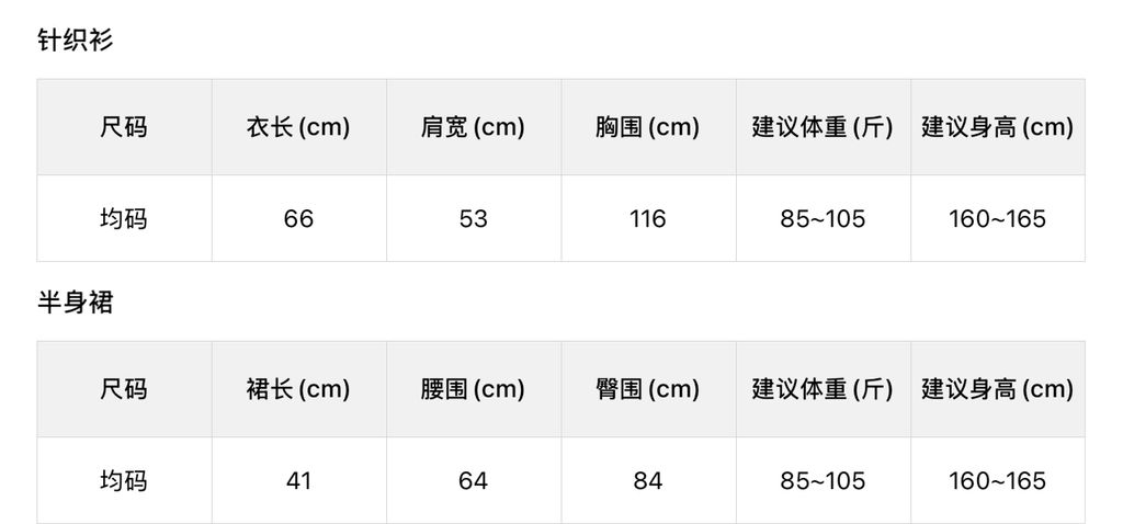 434e81e0bdb935c7dc61719f15e90768