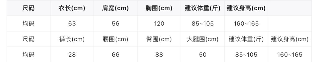 e3d2710407c68aade26168b93130ab29