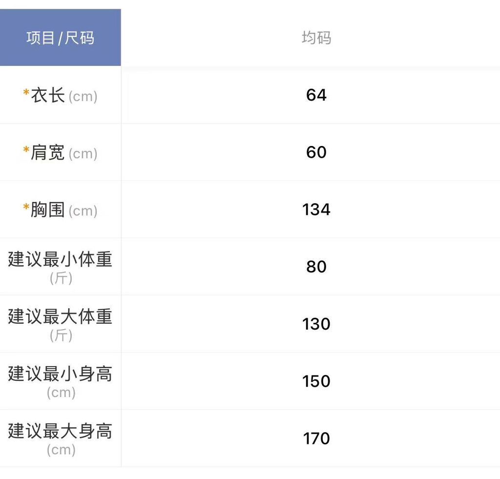 becba958820c7490386e5bc0d5952da4