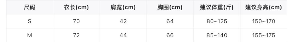 225b70ce448dab14e5cf94f242502c3d