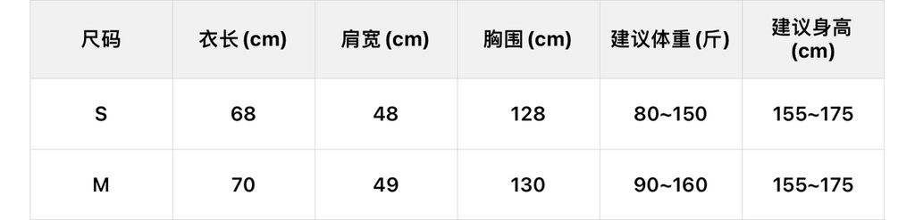 30692633569fbdd2c2f1b2cb962fc5ac