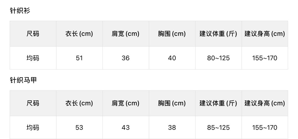 66ba7b136786360a5f3b0197faad7a1b