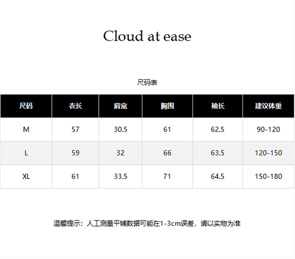 2249c83daefa1dc4eb8b6898c44df172